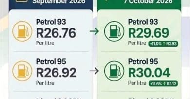 NXAVO WA MAFURA WU TLAKUKA 