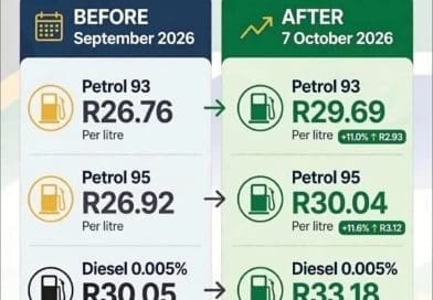 NXAVO WA MAFURA WU TLAKUKA 