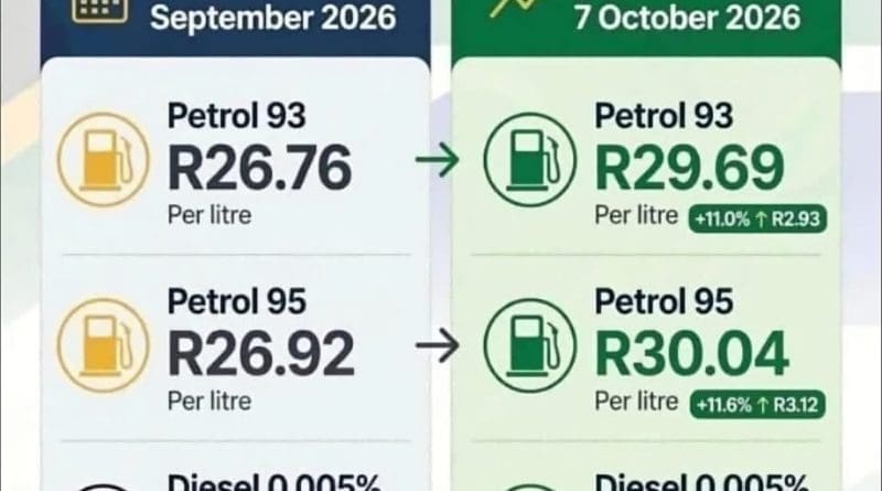 NXAVO WA MAFURA WU TLAKUKA 